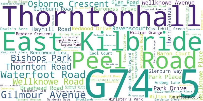 A word cloud for the G74 5 postcode